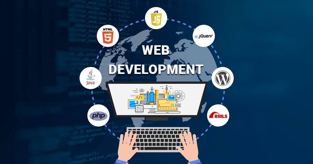 Website Development and Maintenance Services